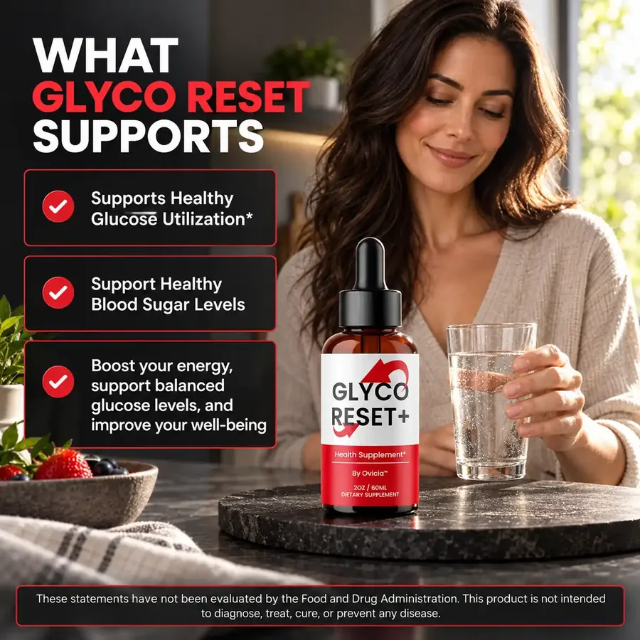 Brand graphic titled What Glyco Reset Supports with three claim boxes beside a woman holding a glass of water and the bottle